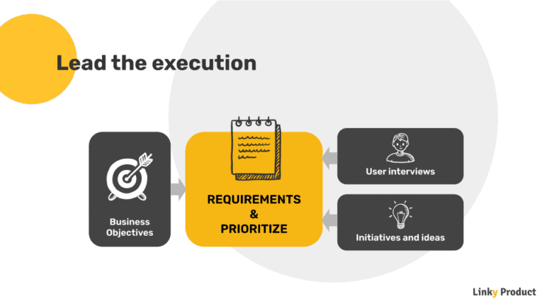 product-management-lead-execution