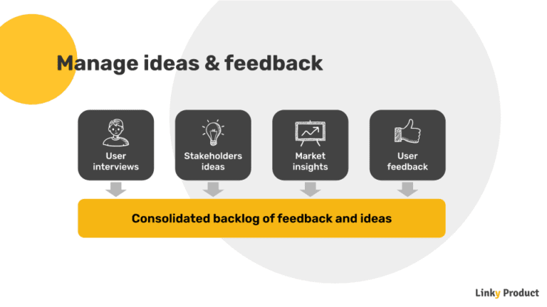 product-management-ideas-feedback